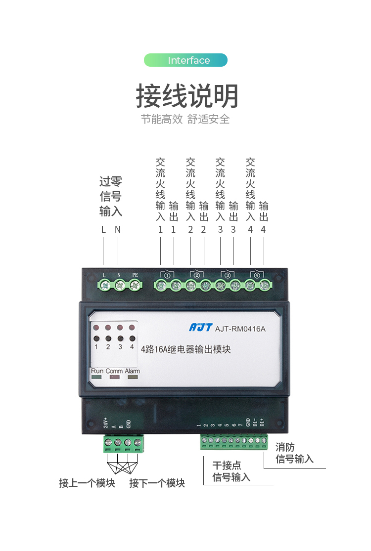 智能照明控制模块智能灯控制器东莞松山湖CBD奥杰特智能照明系统厂家低价直销智能照明控制模块智能灯控制器继电器输出模块