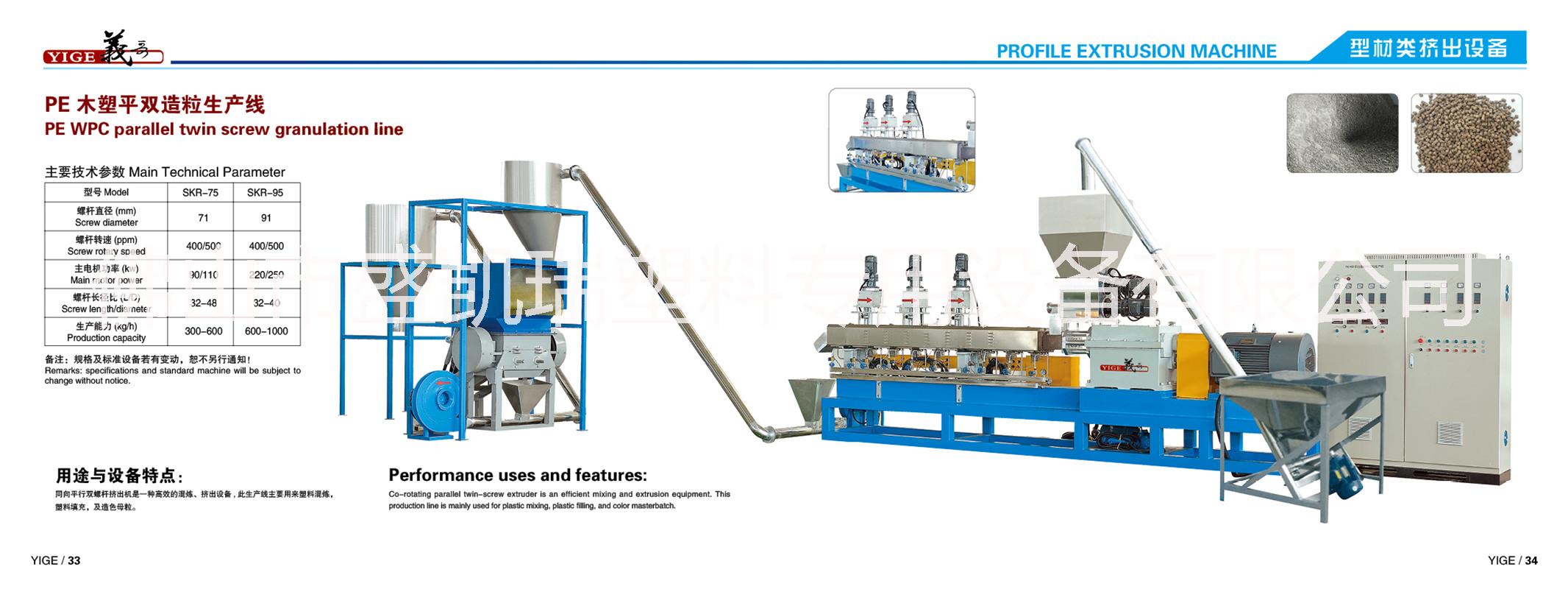 专业制造PE木塑平双造粒机平行双螺杆造粒机批发价格