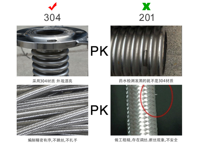 不锈钢波纹伸缩节 不锈钢波纹伸缩节厂家