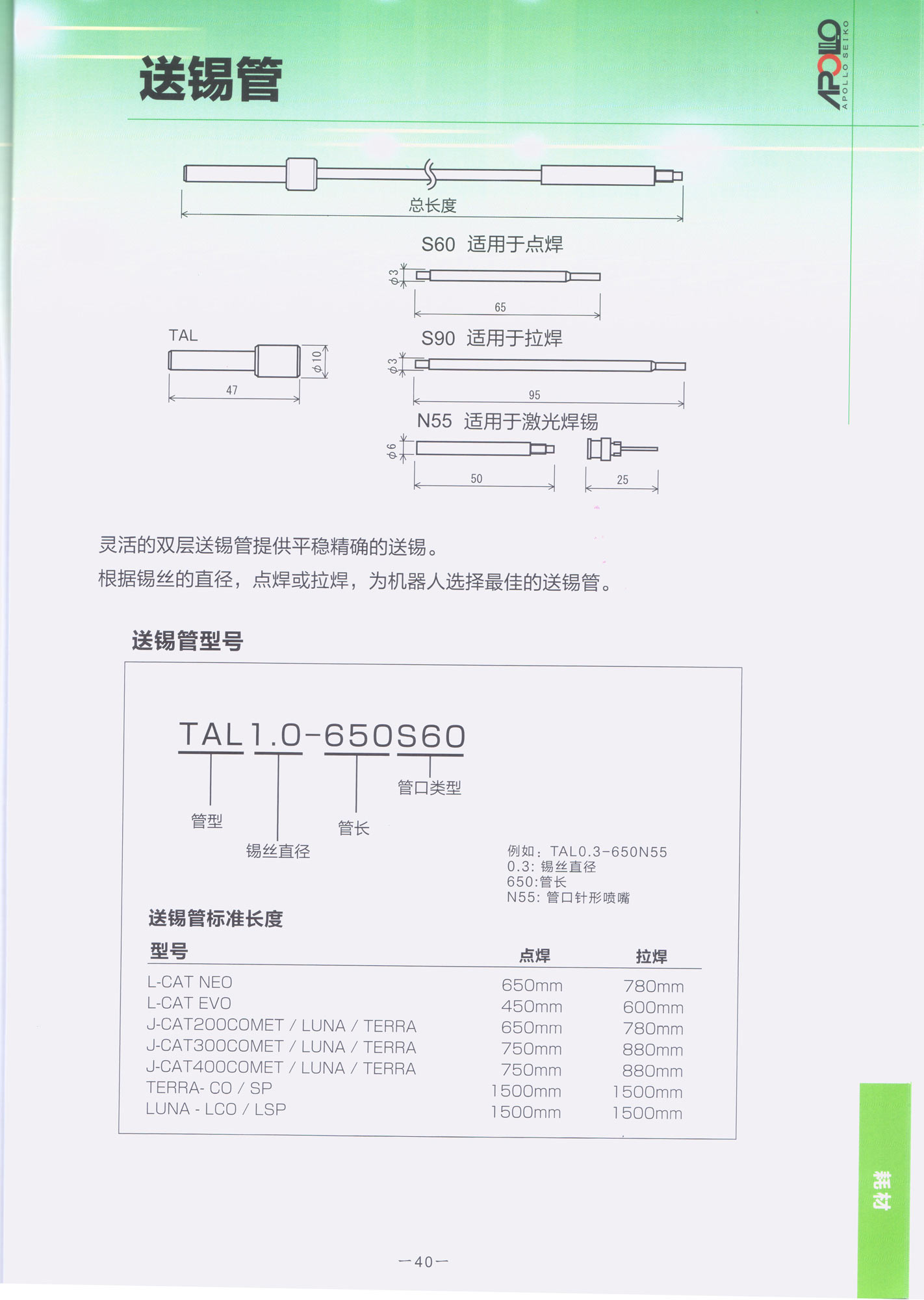 APOLLO专用送锡管阿波罗专用