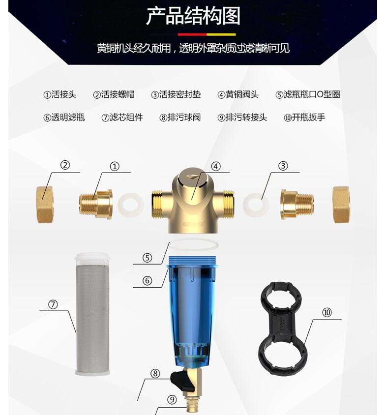 东莞市中央前置过滤器厂家厂家净邦 前置过滤器 净邦中央前置过滤器 中央前置过滤器厂家