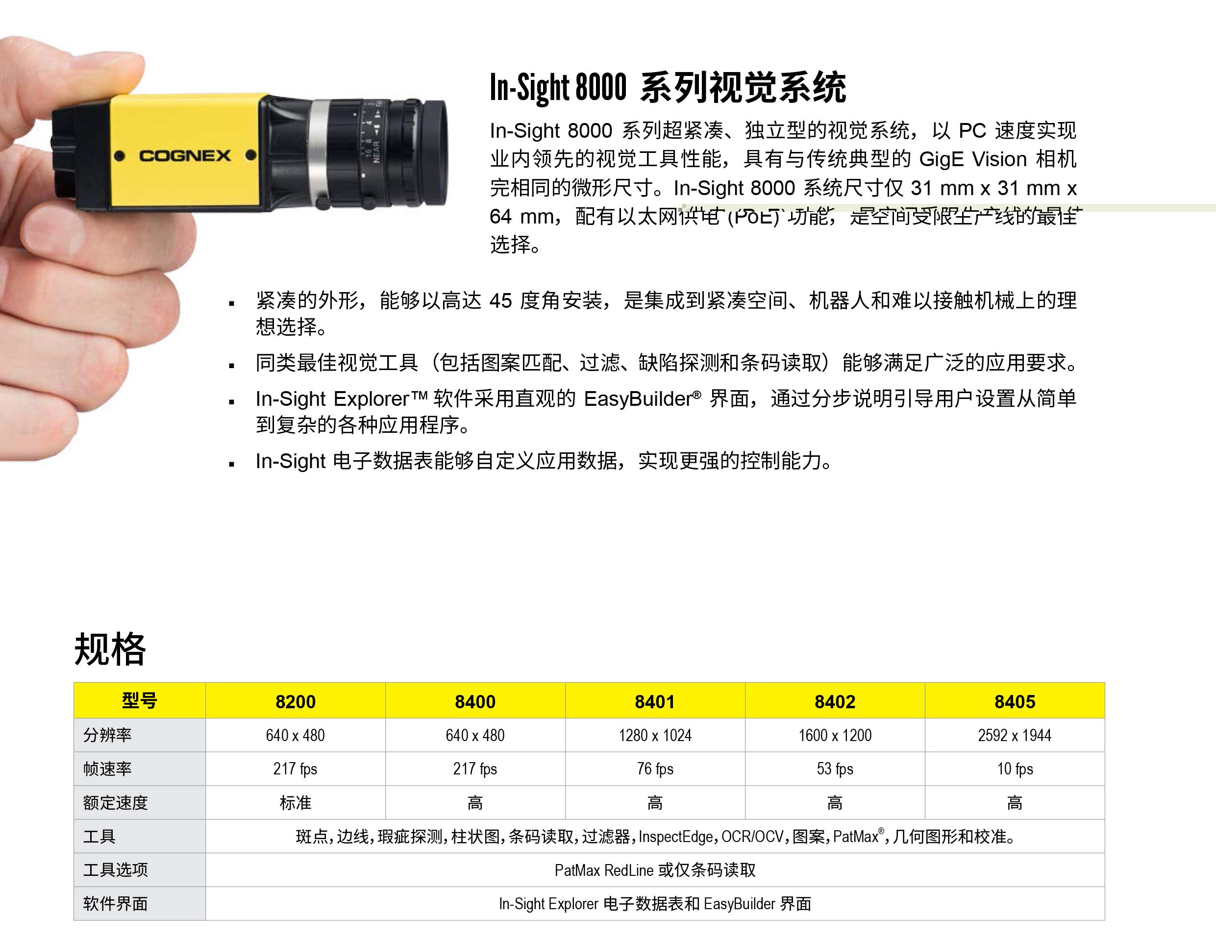 机器视觉系统解决方案及成套检测设图片