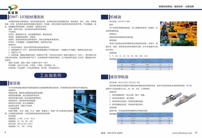 抗磨液壓油圖片/抗磨液壓油樣板圖 (1)