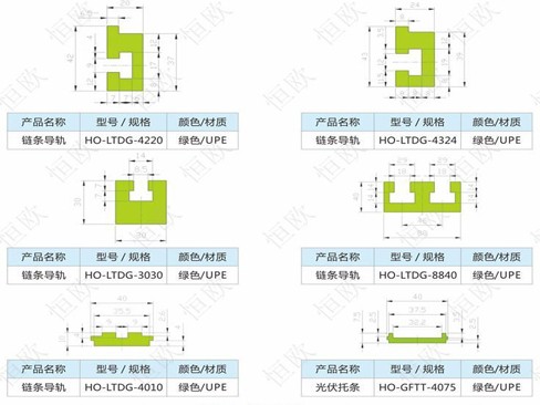 苏州恒欧光伏托条生产厂家 链条导轨  尼龙导轨 高分子图片