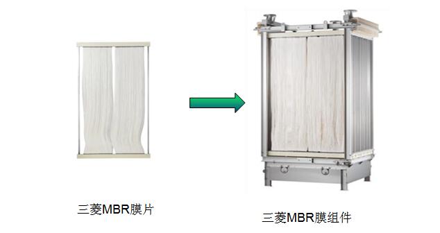 深圳市三菱化学MBR膜厂家