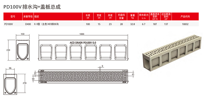 ACO亚科一体式排水沟厂家ACO亚科一体式排水沟-荣泽节能RONZO