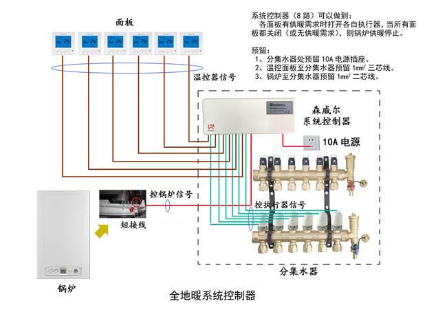 【南京威能锅炉维修,南京威能维修中心】价格,厂家,燃气壁挂炉图片