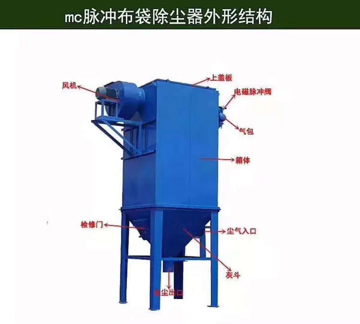 布袋式除尘器生产厂家布袋式除尘器生产厂家批发多少钱