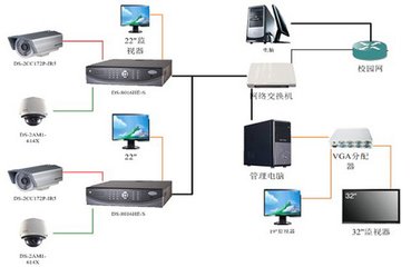 杭州城西电脑安装win10系统 文一路公司IT外包网络故障门禁上门维修图片