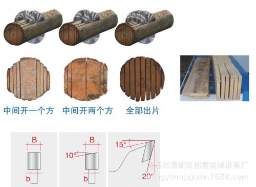 龙岩市福建多片锯多片锯厂家福建多片锯多片锯_福建洪林多片锯厂家供应定制各种型号 圆木多片锯