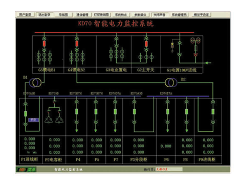KD70智能电力监控系统