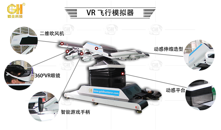 VR飞行器 投资娱乐项目 现代娱乐项目 休闲娱乐项目 户外游乐设施