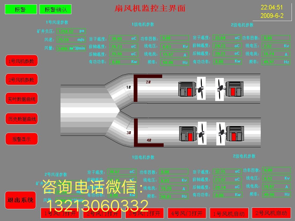 主扇风机在线监控的技术方案山西四川煤矿ZSJK-PC主扇风机在线监控的技术方案