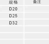 三通带检查口三通价格多少