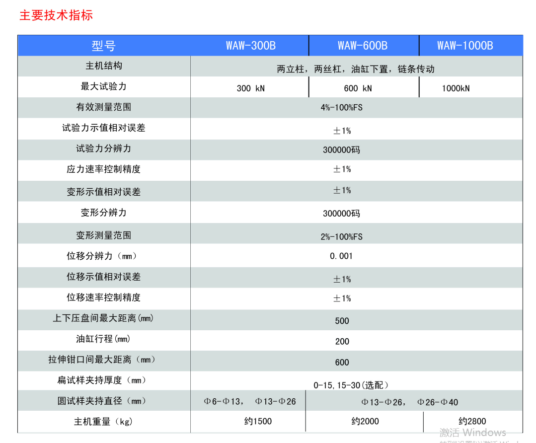 扬州市微机控制电液伺服万能试验机厂家微机控制电液伺服万能试验机WAW-300B/600B1000B试验机厂家直销博瑞克仪器仪表万能试验机厂家直销