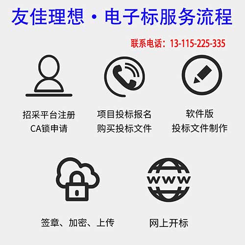 江蘇漫威-電子標(biāo)服務(wù)流程圖片