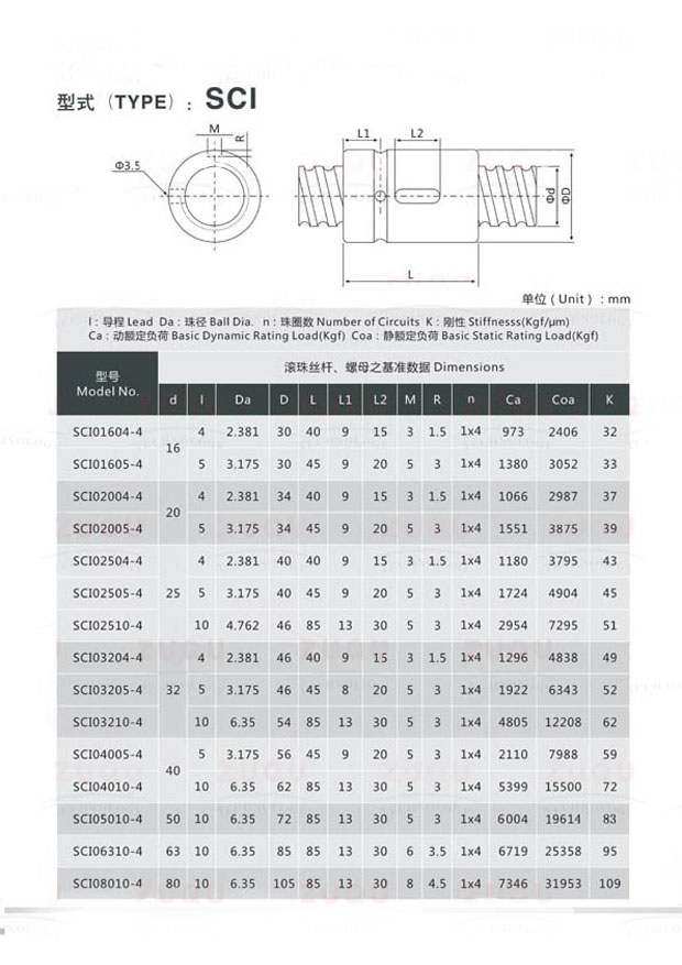 滚珠丝杆厂家滚珠丝杆厂家，上海滚珠丝杆， 上海滚珠丝杆供应商，上海滚珠丝杆厂家