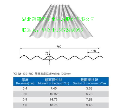 供應(yīng)碧瀾天彩鋼板YX32-130-780，產(chǎn)品型號(hào)齊全，歡迎來電咨詢！華女士15672448995