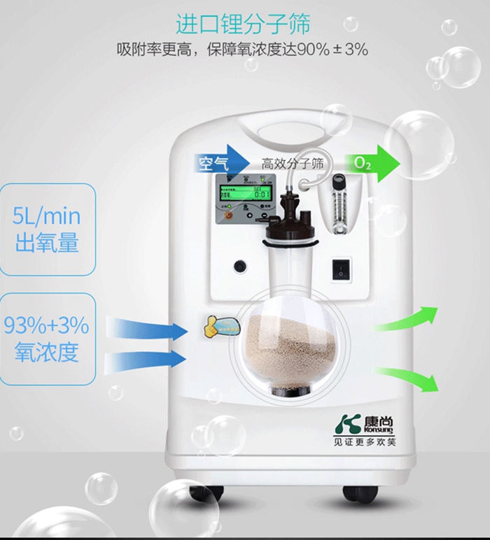 鱼跃 家用老年医用小型制氧机图片