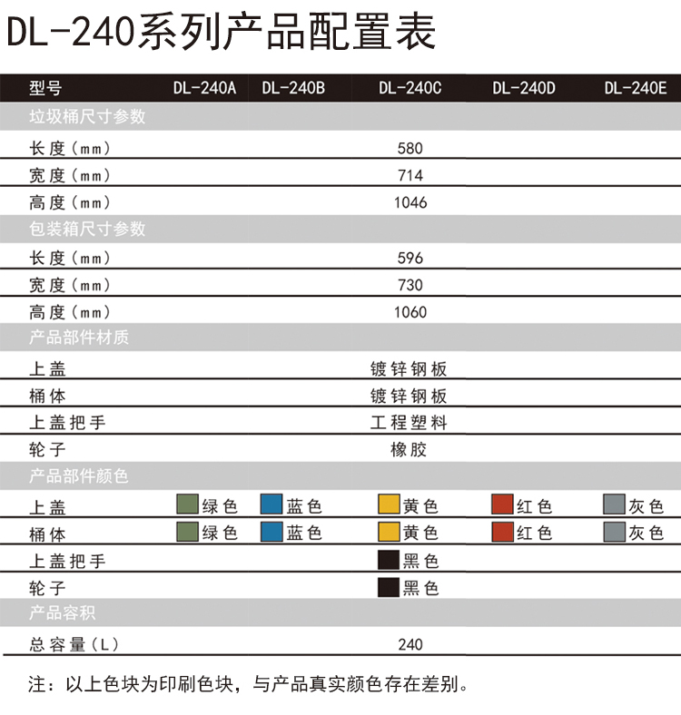 240升垃圾桶参数