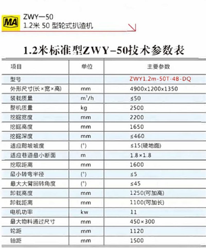 扒渣机参数