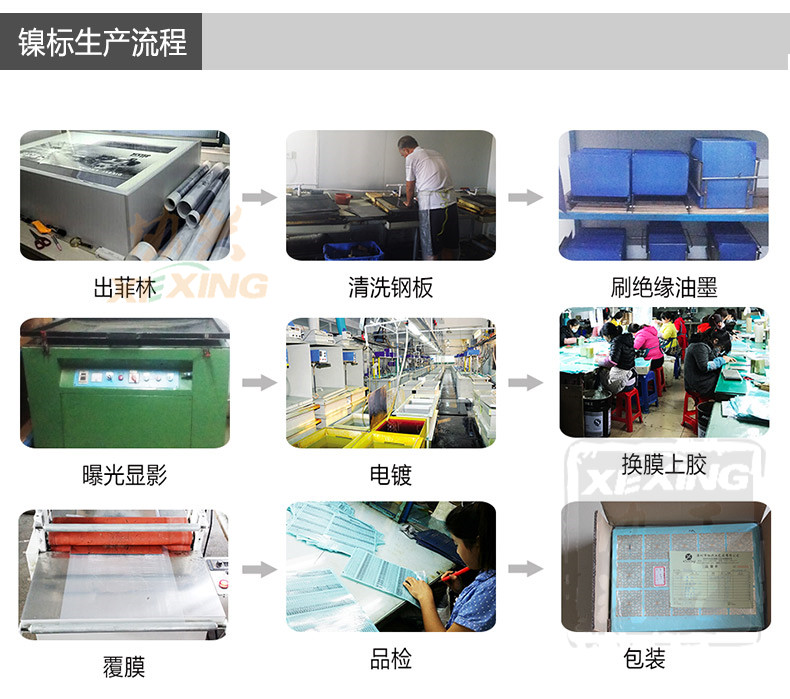 电铸镍标牌的生产流程