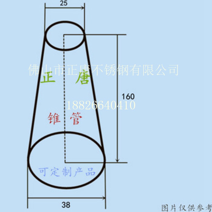 正唐不锈钢锥管，不锈钢缩管，脚套图片