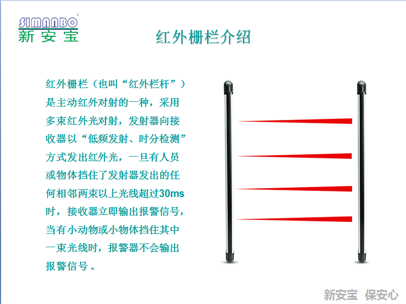 红外栅栏批发欢迎来电 新安宝 中国安防十大品牌图片