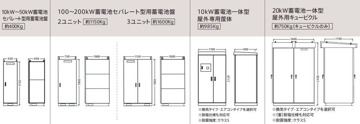 南京市UPS电源蓄电系统厂家日本YAMABISHI山菱UPS电源蓄电系统YRW-400-5KH