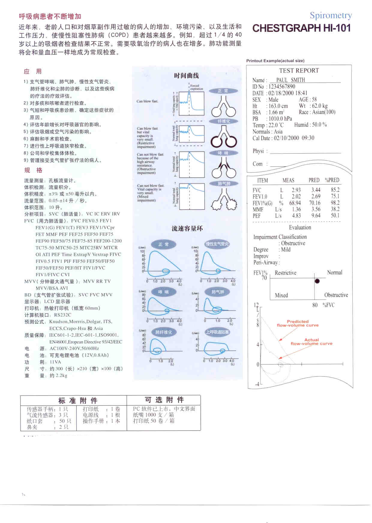 便攜式肺功能儀 HI-101圖片