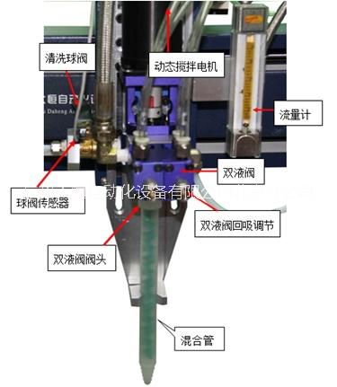 逆变器自动灌胶机光伏太阳能逆变器自动灌胶机