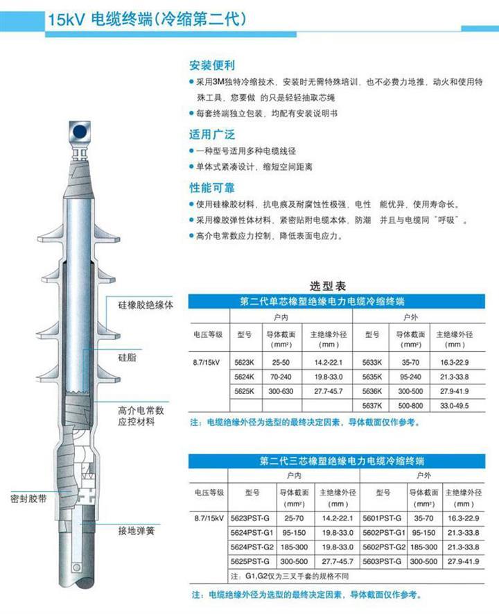 3M 15kv电缆冷缩终端接头