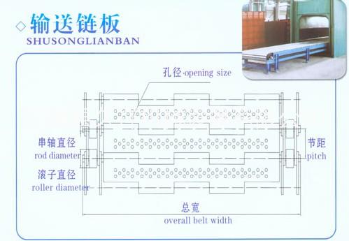 供应冲孔链板不锈钢链板节距38.1链板 输送机链板清洗机网带图片