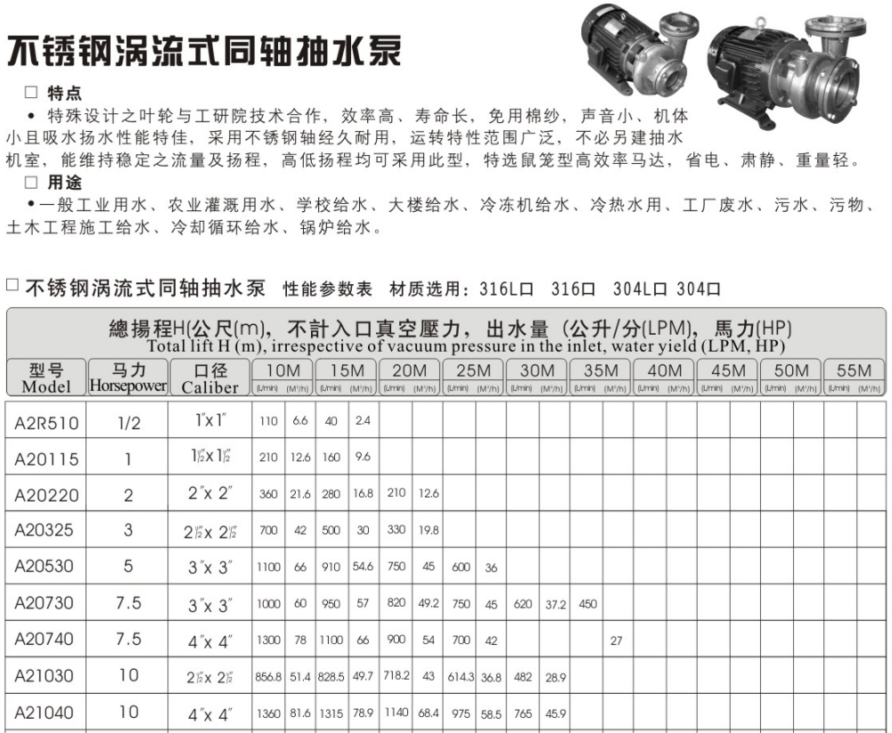 厂家供应冷冻机循环泵 不锈钢304涡流式泵浦化工管道增压图片