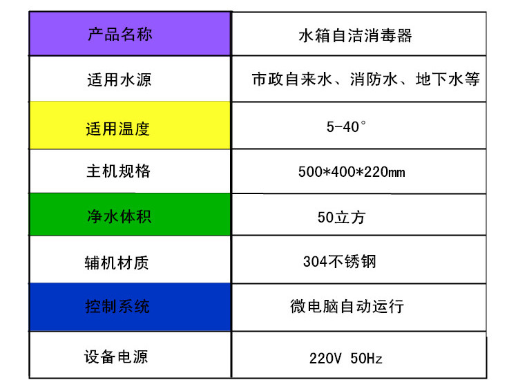 保定市水箱杀菌器 紫外线灯管厂家