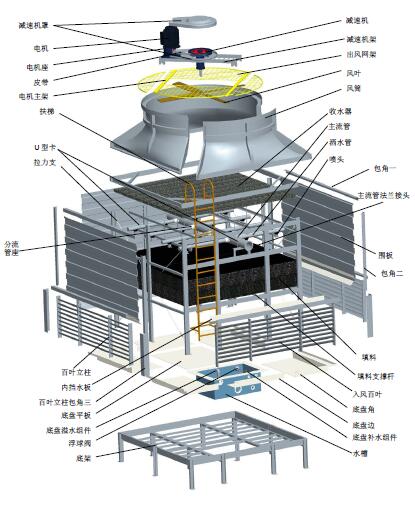 苏州冷却塔_苏州冷却塔填料_苏州冷却塔厂家