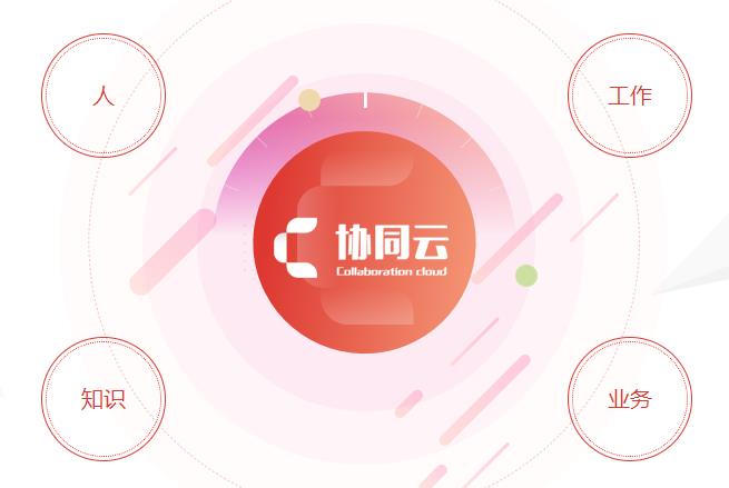 用友协同云管理软件|企业管理系统图片