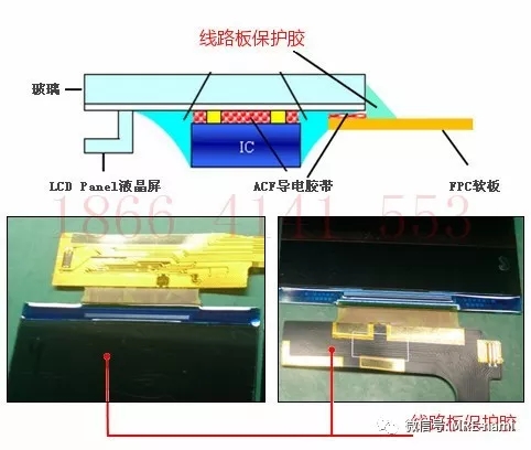 LCM行业业应用案例液晶显示模组的包封塔菲胶 LCM行业业应用案例-RS860图片