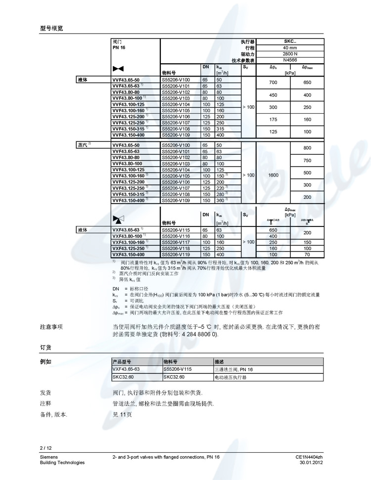VVF43.150-400圖片/VVF43.150-400樣板圖 (3)