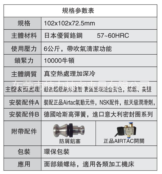 卡盘夹具 零点夹具 UPC夹具 工件夹具 CNC加工图片