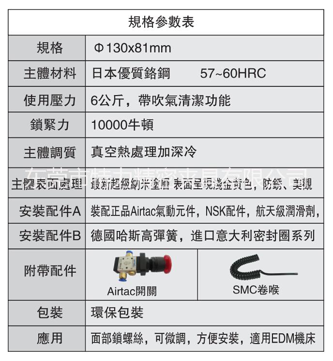 EROWA夹具 工装夹具 3R夹具 CNC夹具 EDM夹具图片