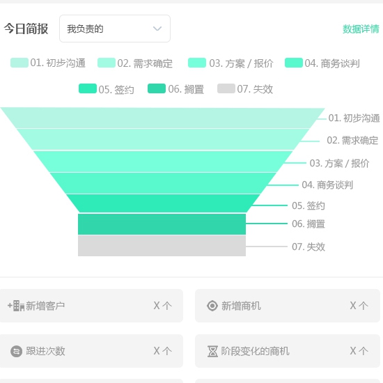 深圳市品牌设计公司CRM系统厂家