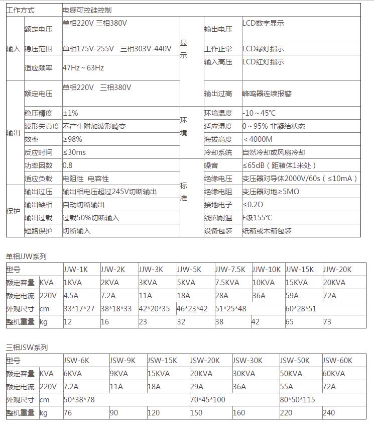 佛山市JJW-10KVA厂家宝兰特 JJW-10KVA系列单相精密净化交流稳压电源 铁路信号电源系统专用