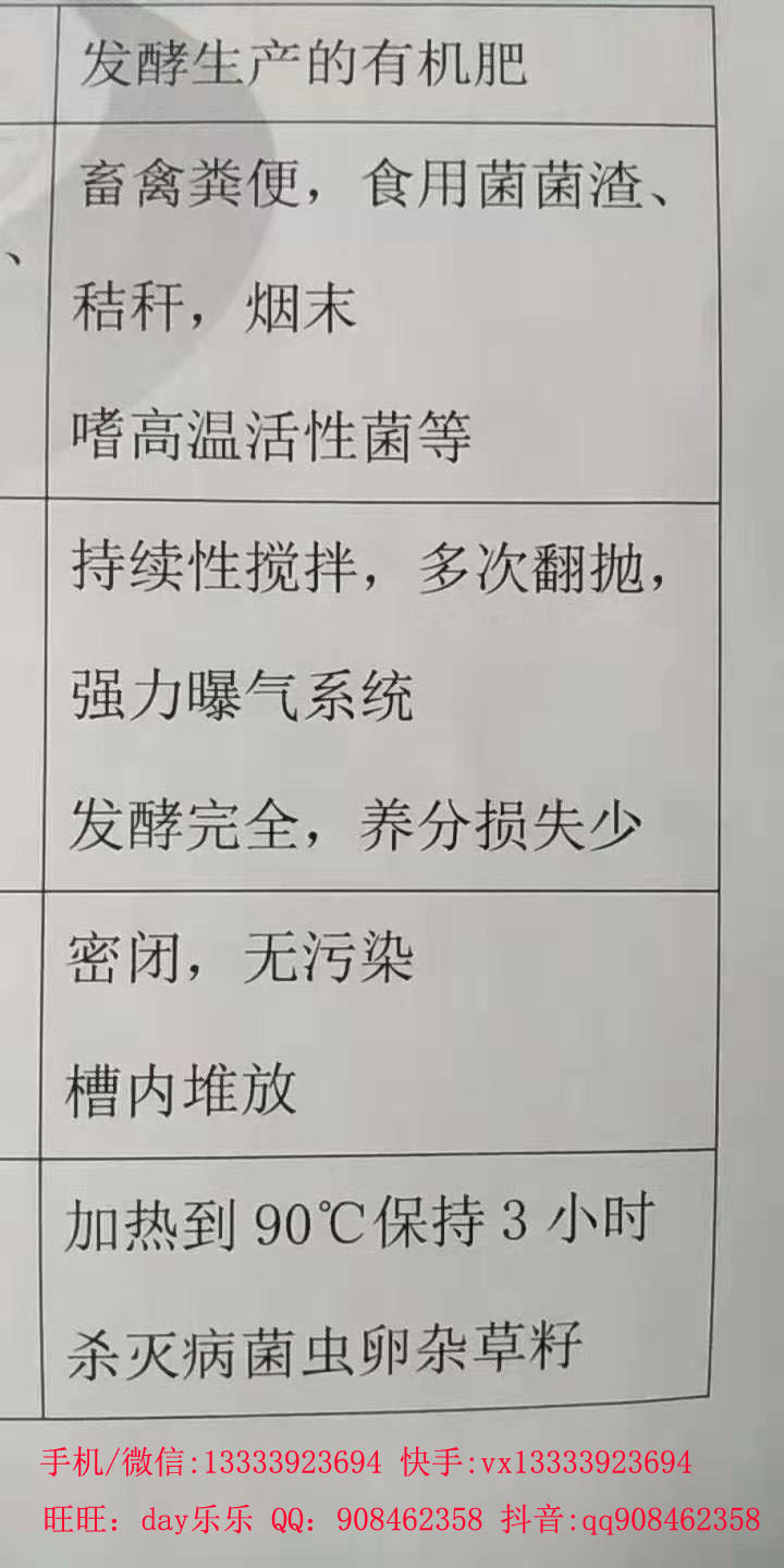 养殖业有机肥发酵罐养殖场堆肥设备   鸡猪牛羊粪便有机物发酵罐图片