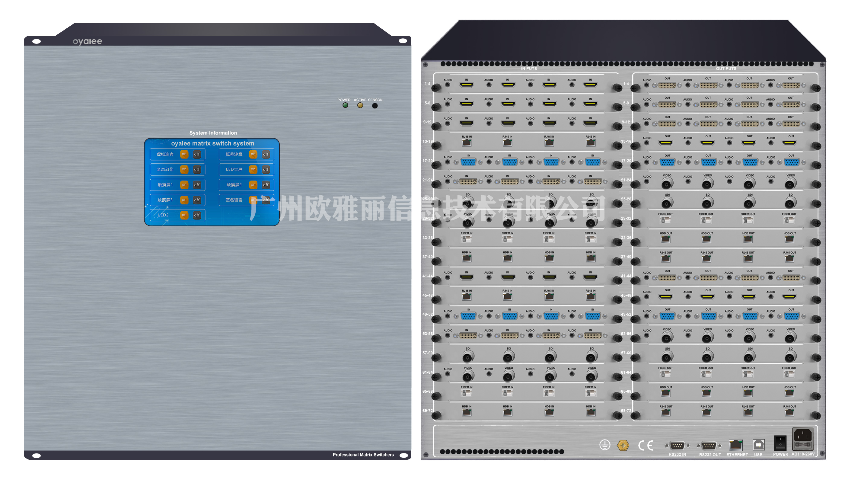 广州市欧雅丽32进32出混合矩阵切换器厂家