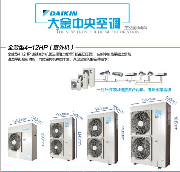 大金中央空調(diào)圖片/大金中央空調(diào)樣板圖 (3)