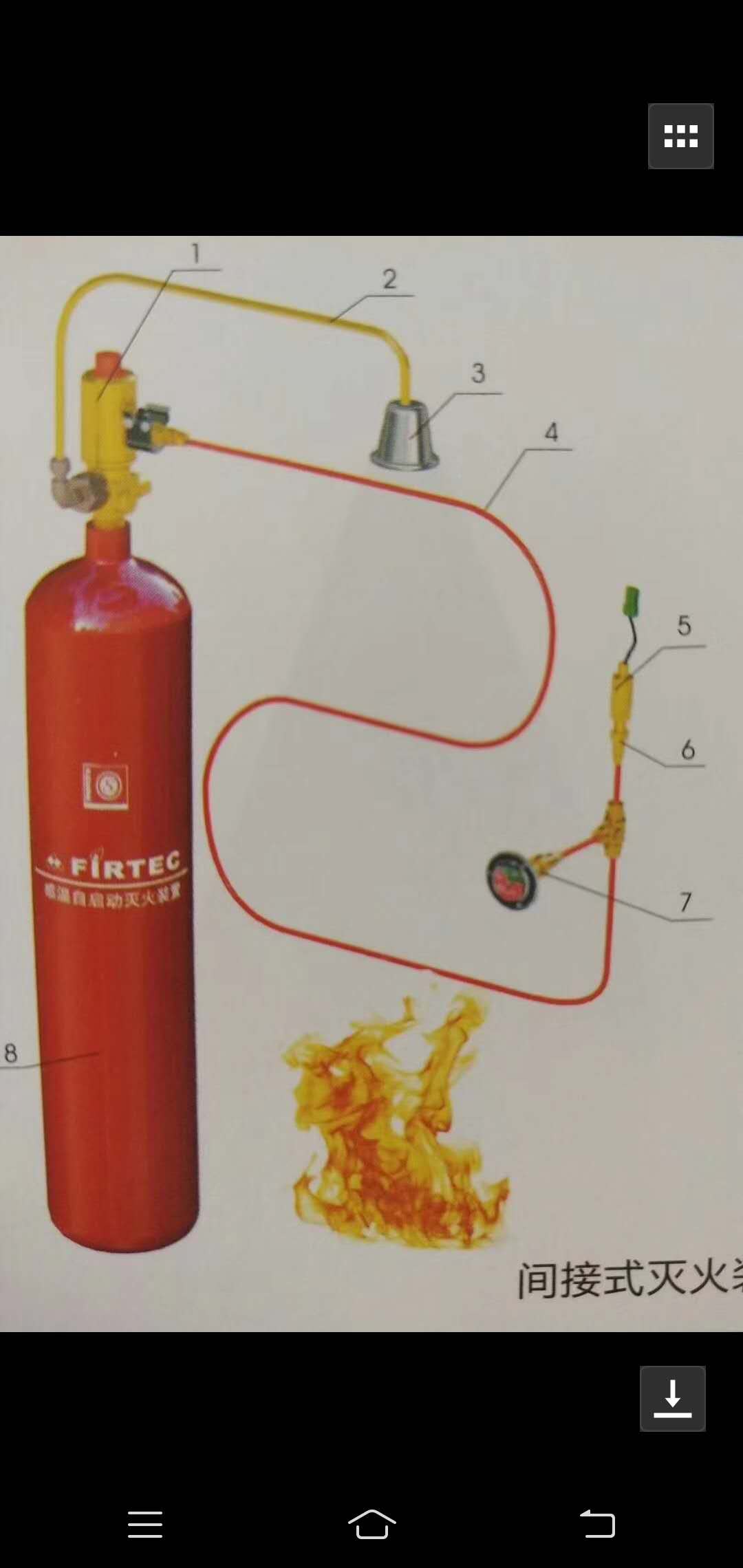 江苏省 七氟丙烷火探管自动灭火装置 厂家最新报价图片