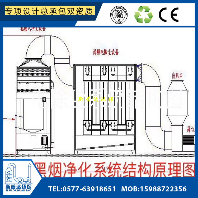 温州钢铁熔炼冶炼厂黑烟废气处理专用环保设备