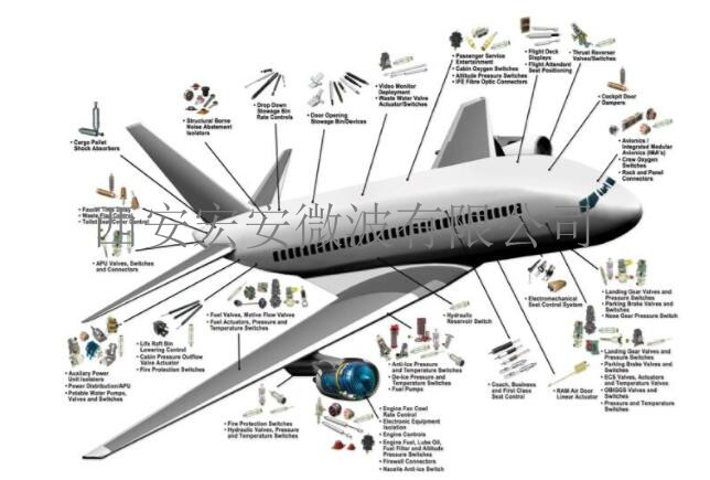 西安宏安機(jī)載儀器用JZP-3.2摩擦阻尼隔振器 西安宏安機(jī)載儀器用JZP隔振器