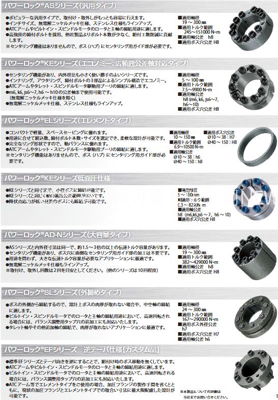 日本椿本Tsubaki涨紧套图片